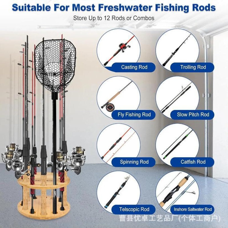 Suporte Giratório Redondo de M - Fishing Equipment Holder avaliação e preço
