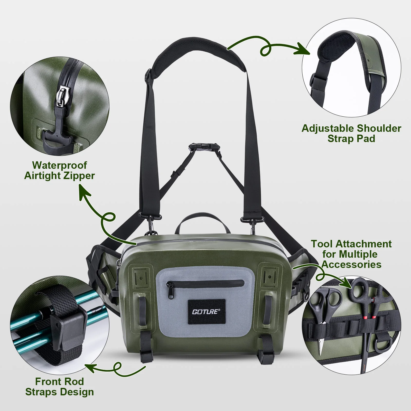 Mochila de Pesca Impermeável G - Fishing Equipment Fly avaliação e preço