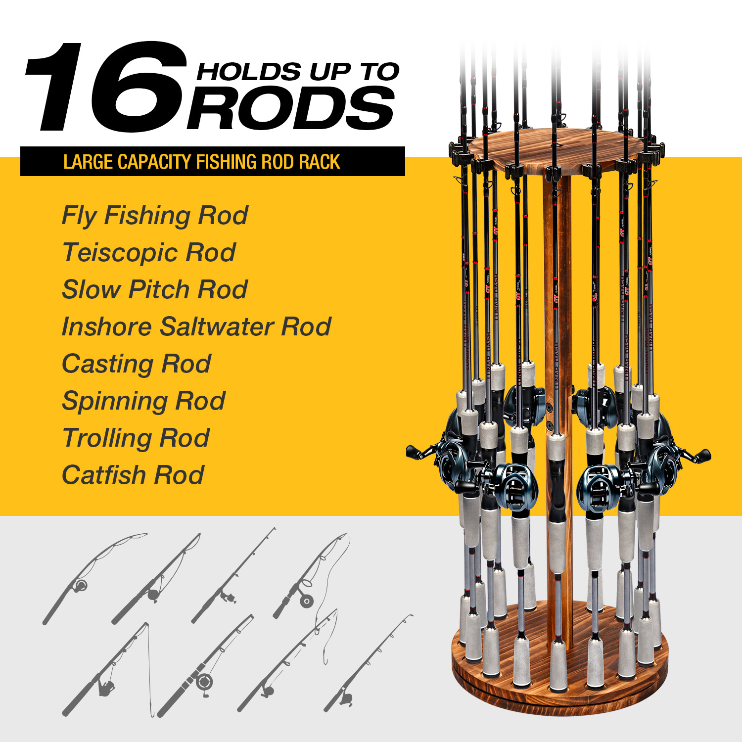 Suporte Giratório de Madeira C - Fishing Equipment Holder avaliação e preço