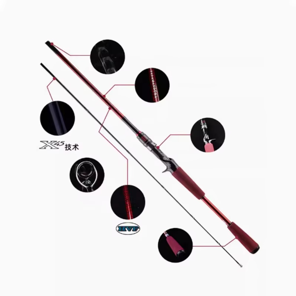 Vara de Pesca em Fibra de Carb - Carbon Fishing Rod avaliação e preço