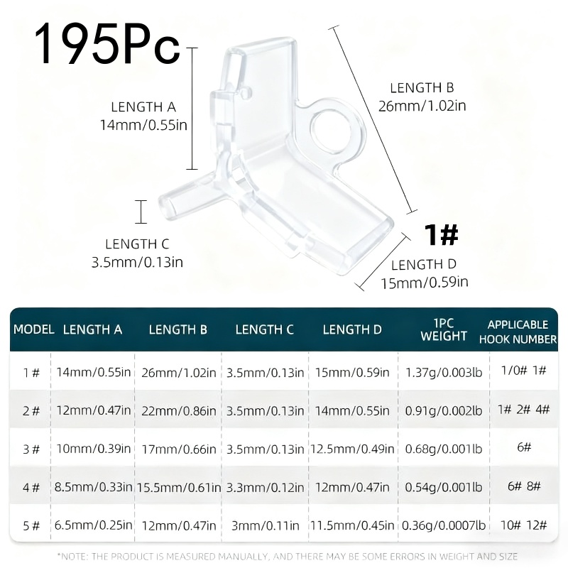 195 Peças Protetores de Anzóis - Fishing Equipment Lures avaliação e preço