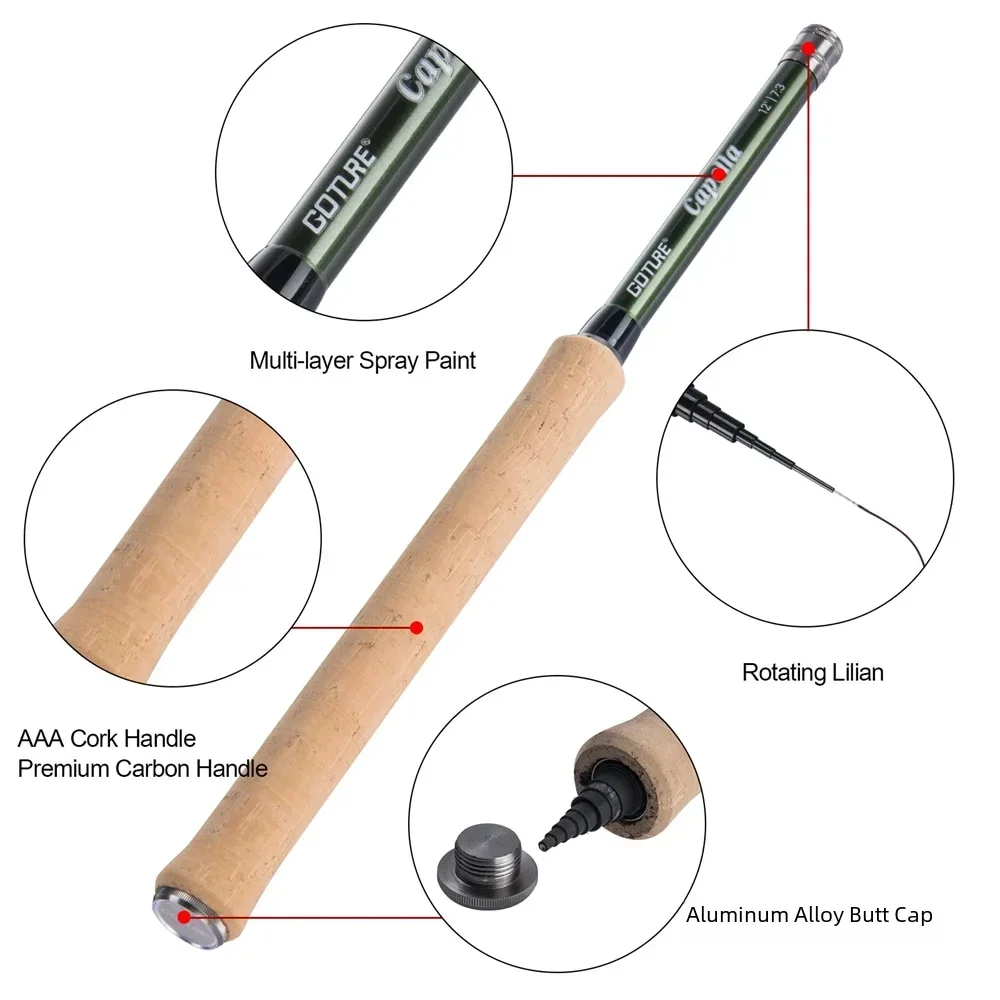 Conjunto de Vara de Pesca Tenk - Fishing Equipment Fly avaliação e preço